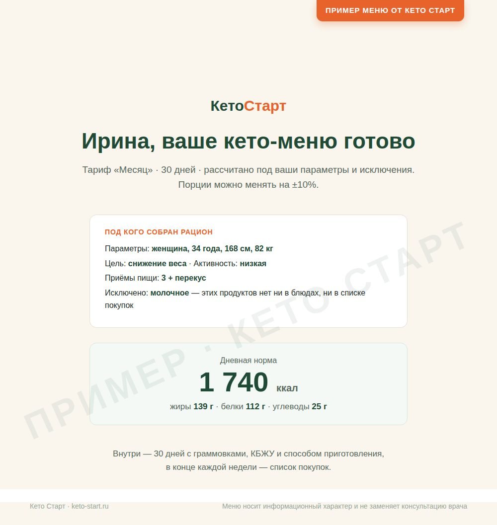 Титульная страница персонального кето-меню с расчётом калорий